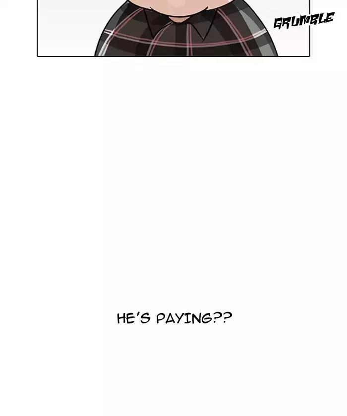 Lookism Chapter 192: Ep.192: