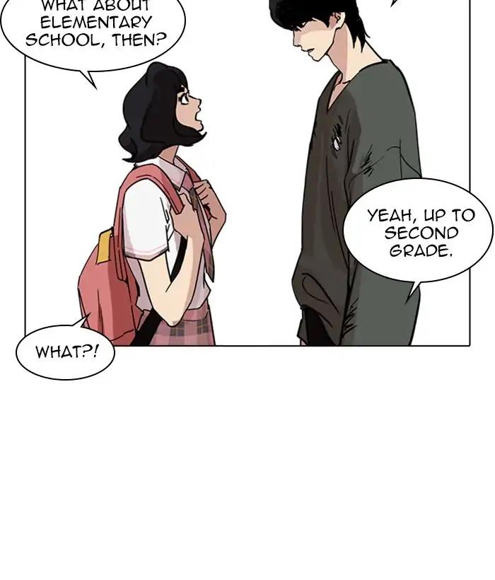 Lookism Chapter 233: Ep.233: