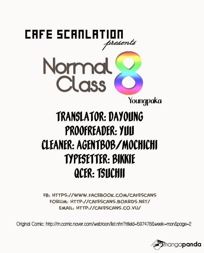 Normal Class 8 5.1