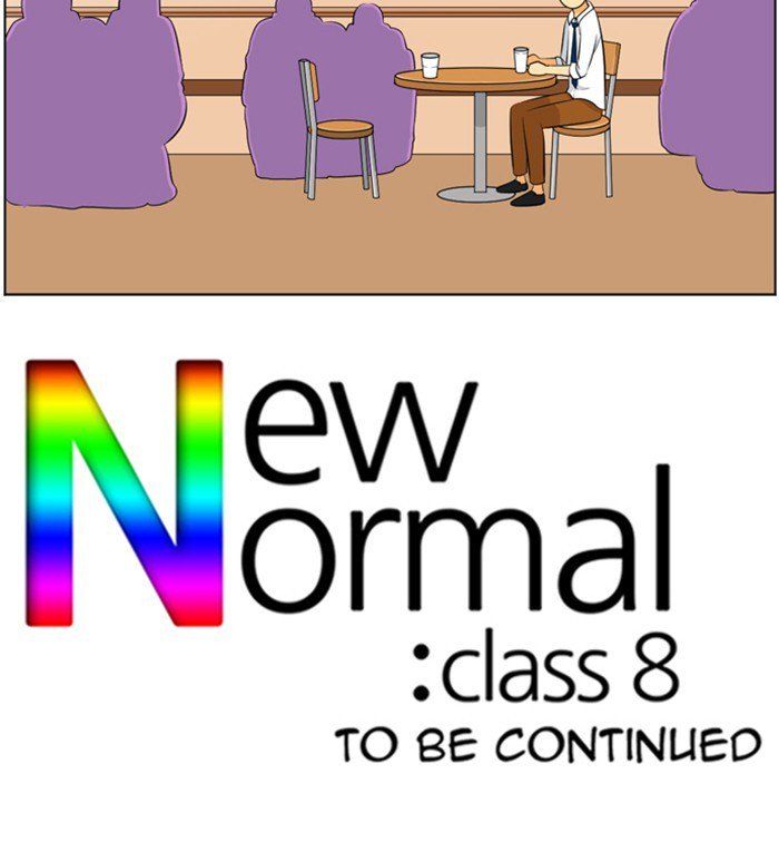 Normal Class 8 200