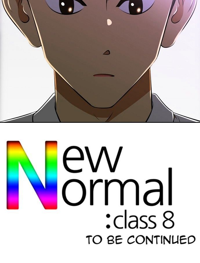 Normal Class 8 165