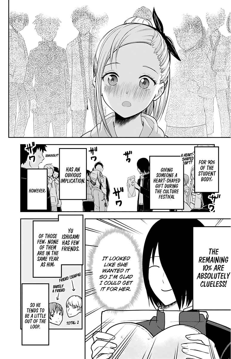 Kaguya Wants to be Confessed To: The Geniuses' War of Love and Brains Ch.127