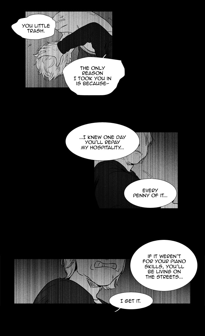 Cheese in the Trap Chap 248
