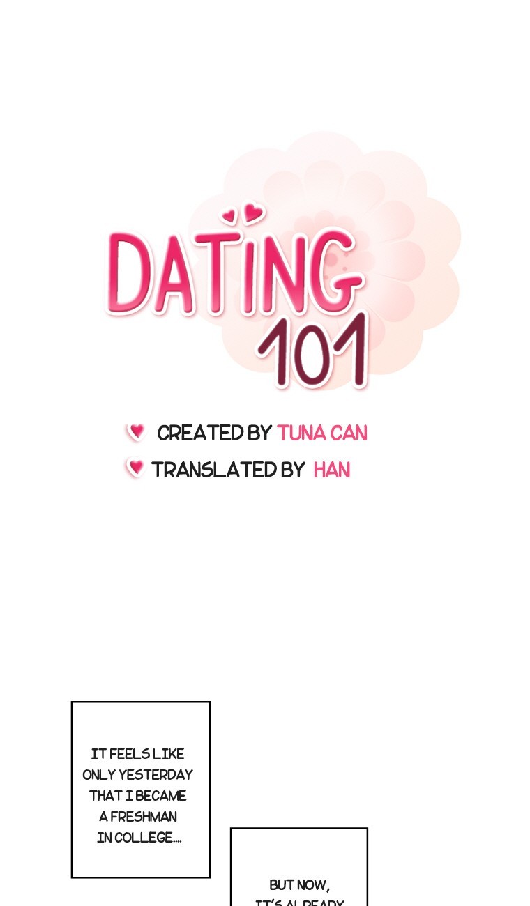 Dating was the Easiest Ch. 29