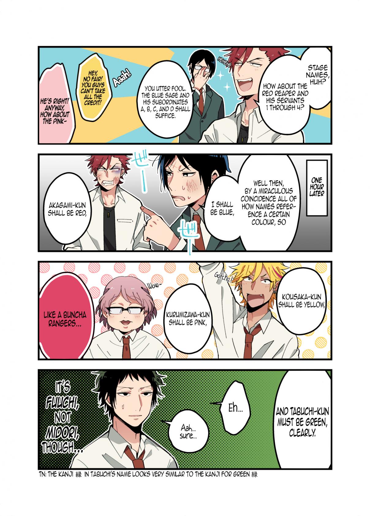 The Story of High School Boys Who Became Magical Girls Vol. 3 Ch. 33