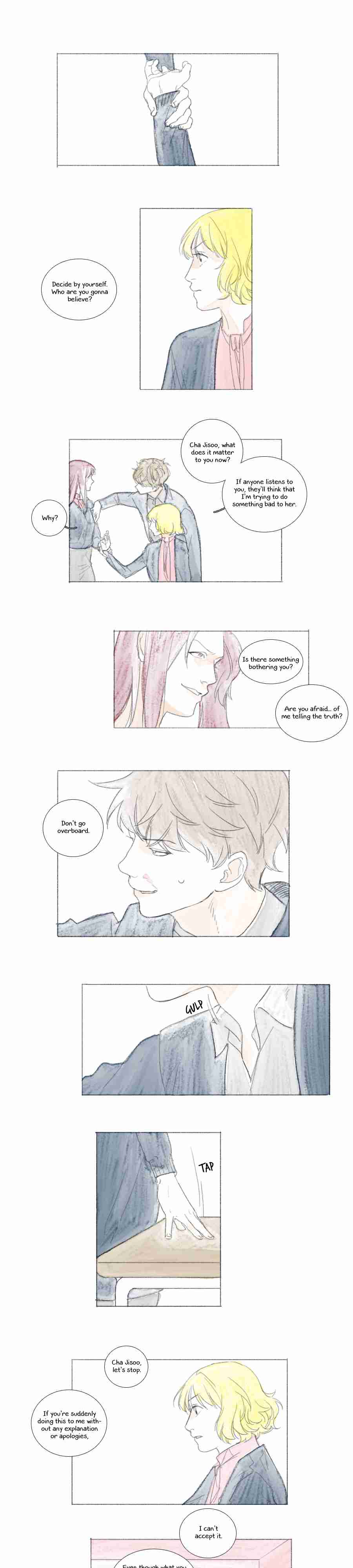 Catboy Catday Ch. 47 Process
