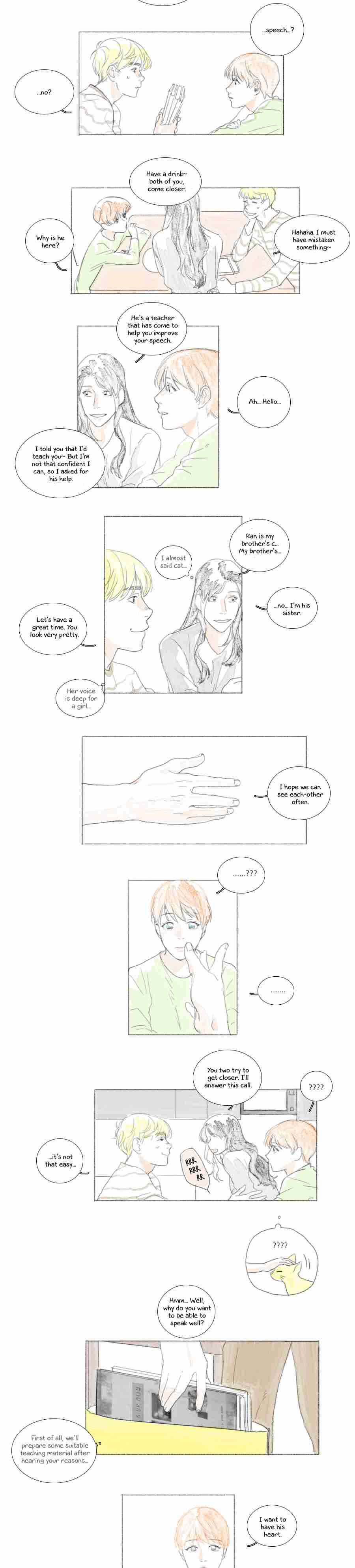 Catboy Catday Ch. 47 Process