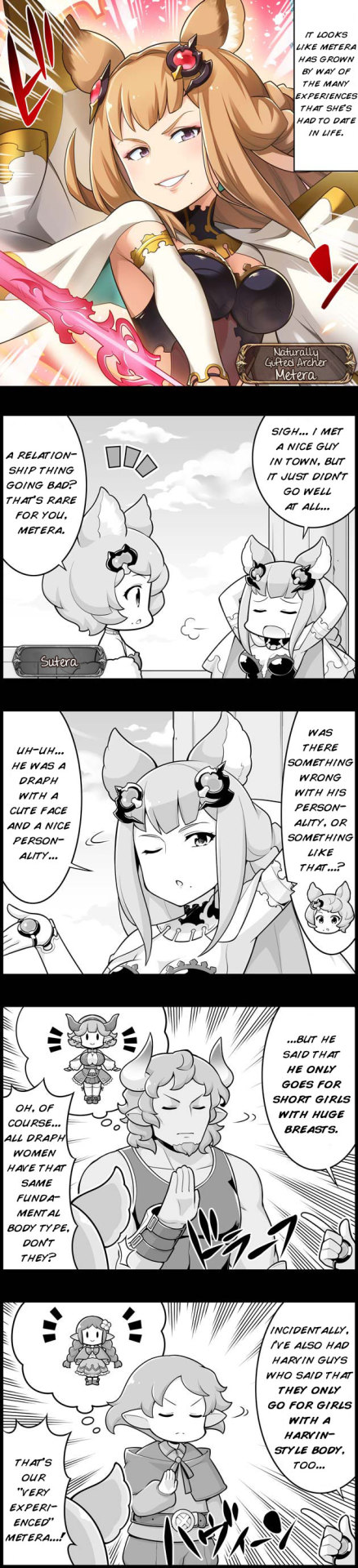 Grand Blues! Ch. 1176 Metera’s Experience Points