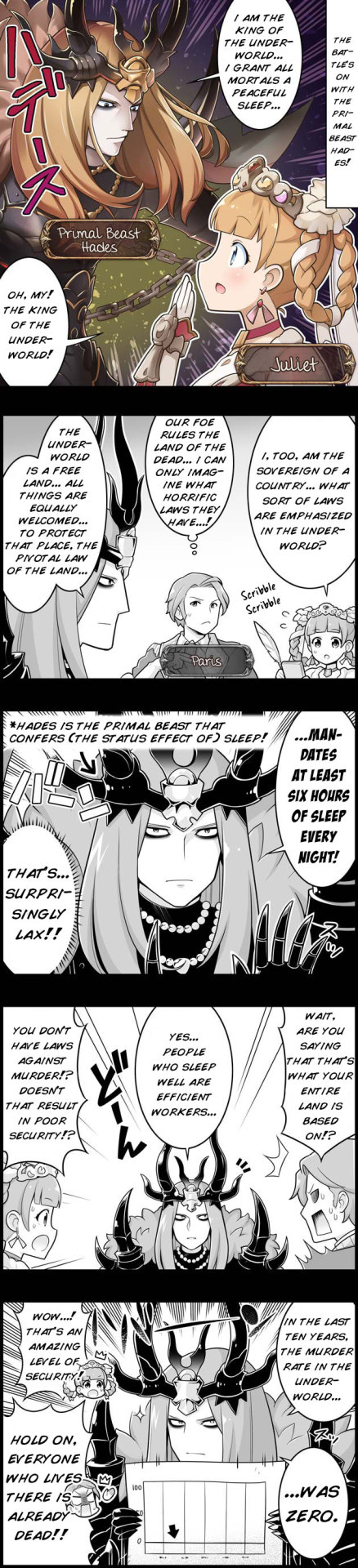 Grand Blues! Ch. 1244 Hades, King of the Underworld!