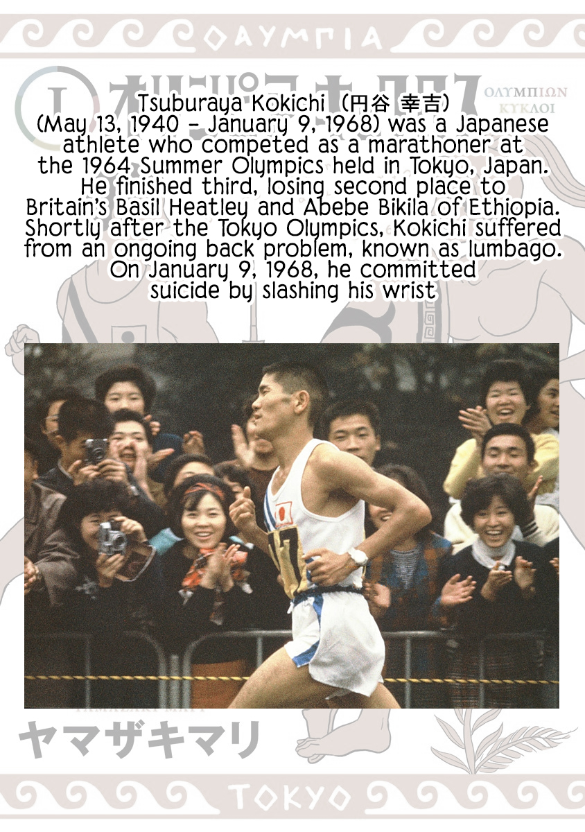Olympic Circles Ch. 3 Marathon