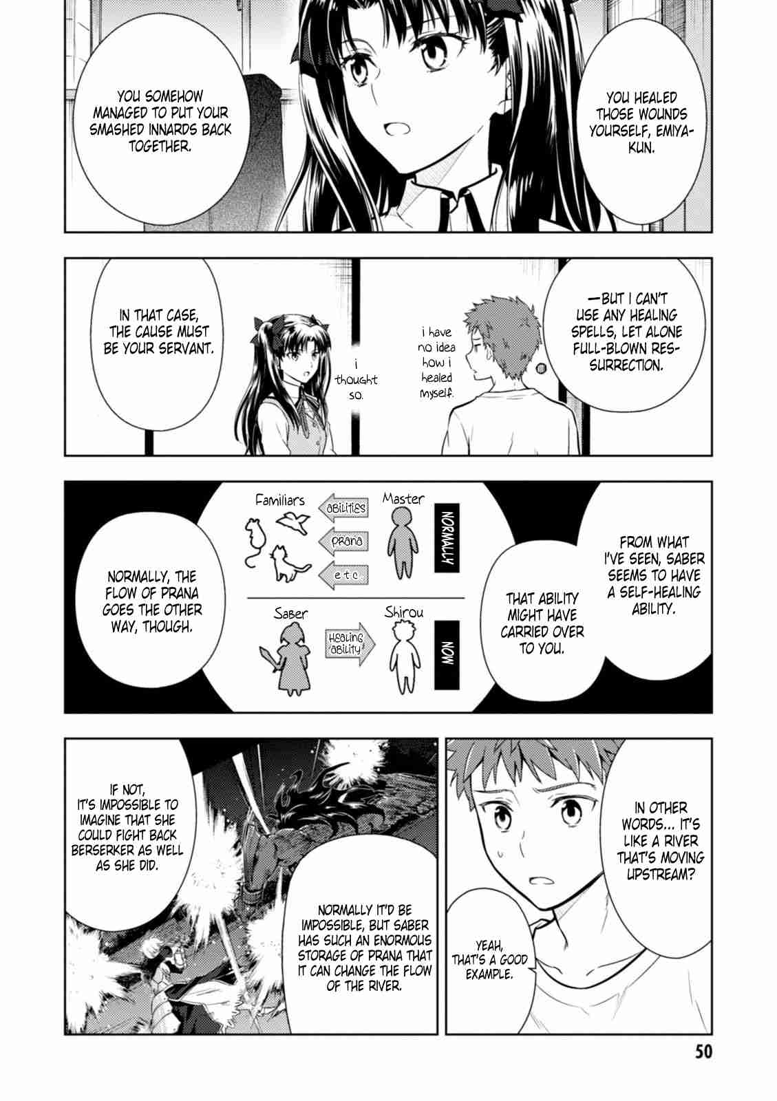 Fate/stay night: Heaven's Feel Ch. 12 Day 4 / The Holy Grail War and Its Origins (1)