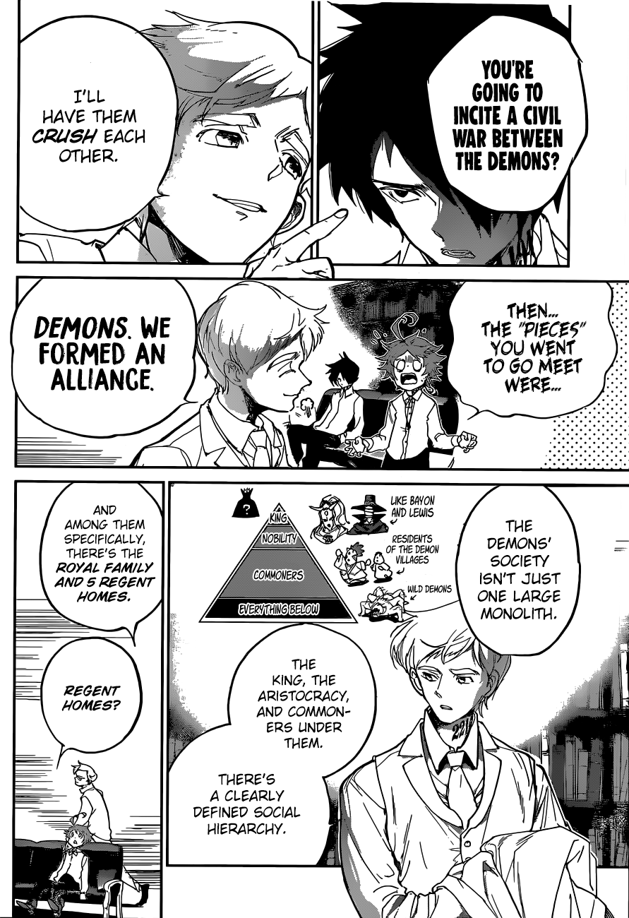 The Promised Neverland 126