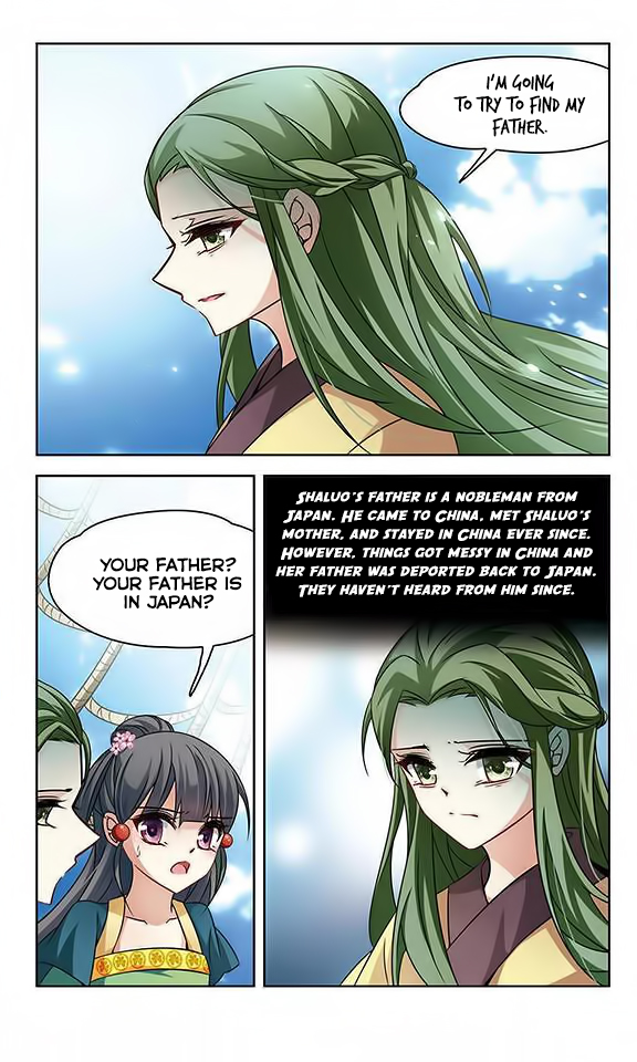 A Journey to The Past Chapter 122: Shaluo