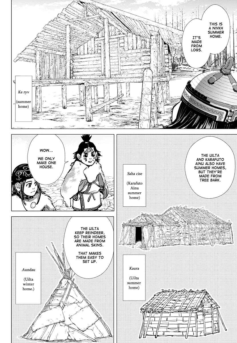 Golden Kamuy Ch. 192 Contract Renewed