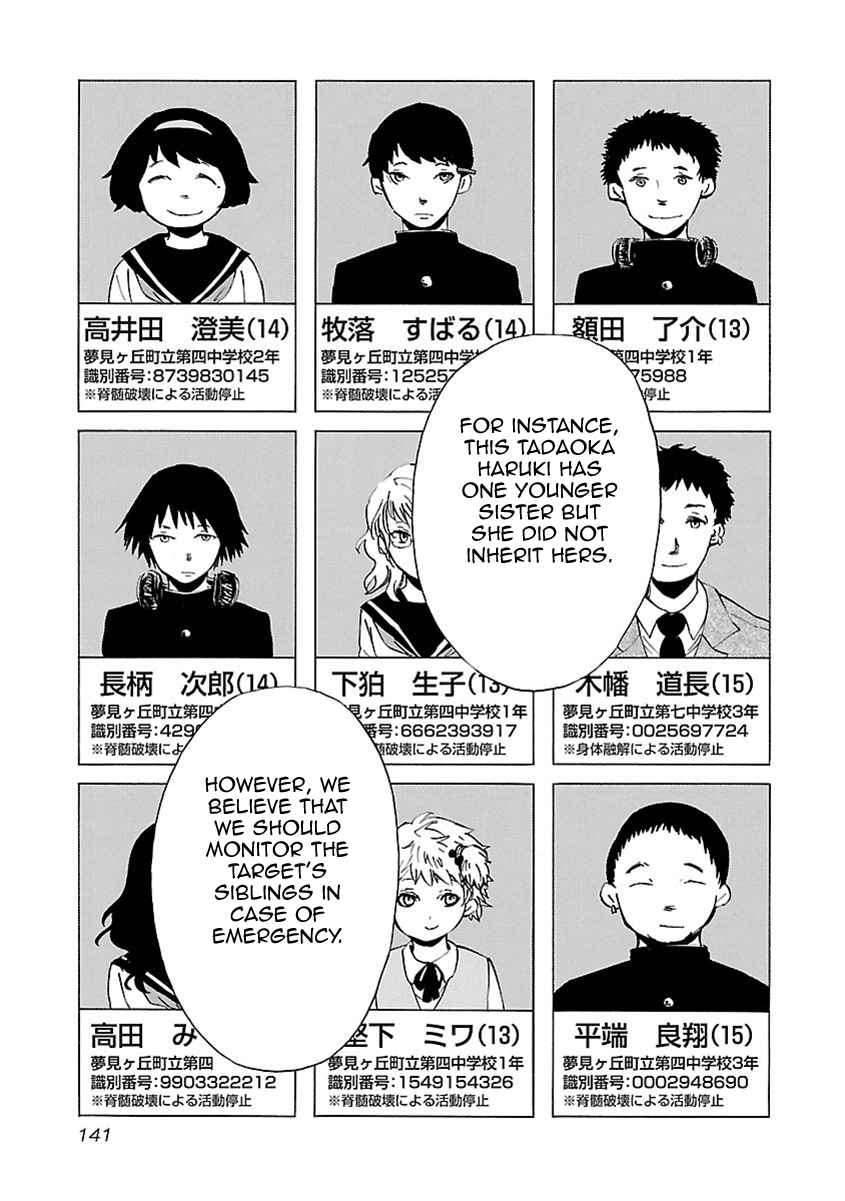Switch Witch Vol. 1 Ch. 7 Debriefing session