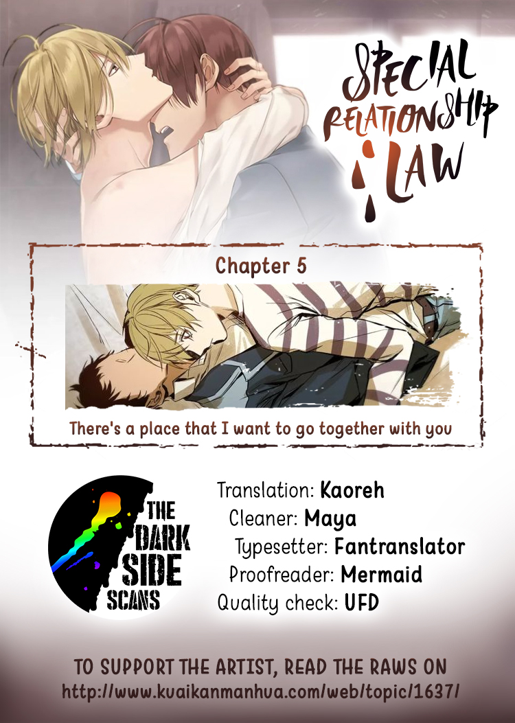 Special Relationship Law Ch. 5