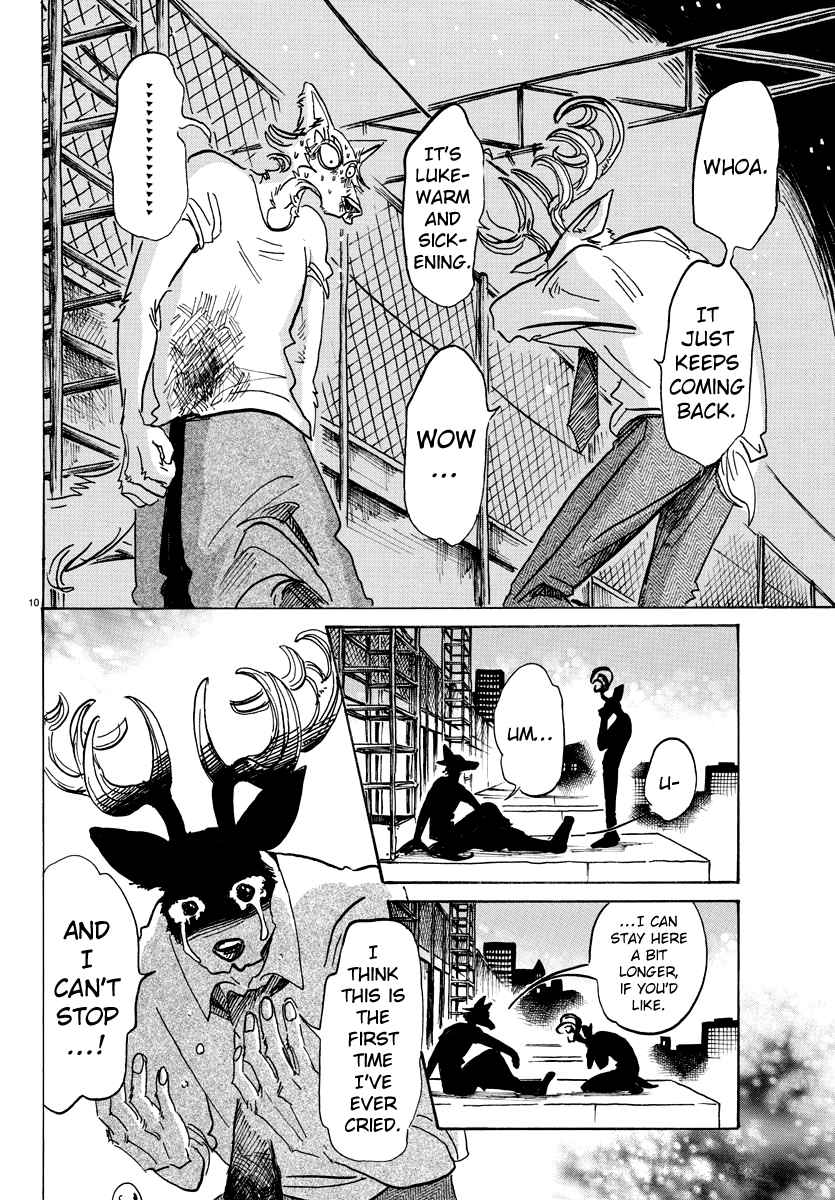 Beastars Ch. 95 A Drop of 18 times Concentrate