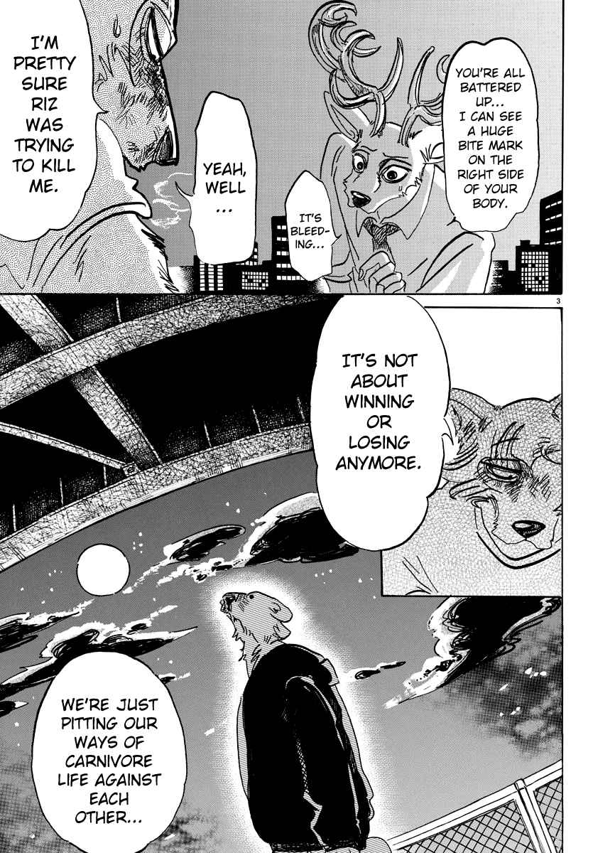 Beastars Ch. 95 A Drop of 18 times Concentrate