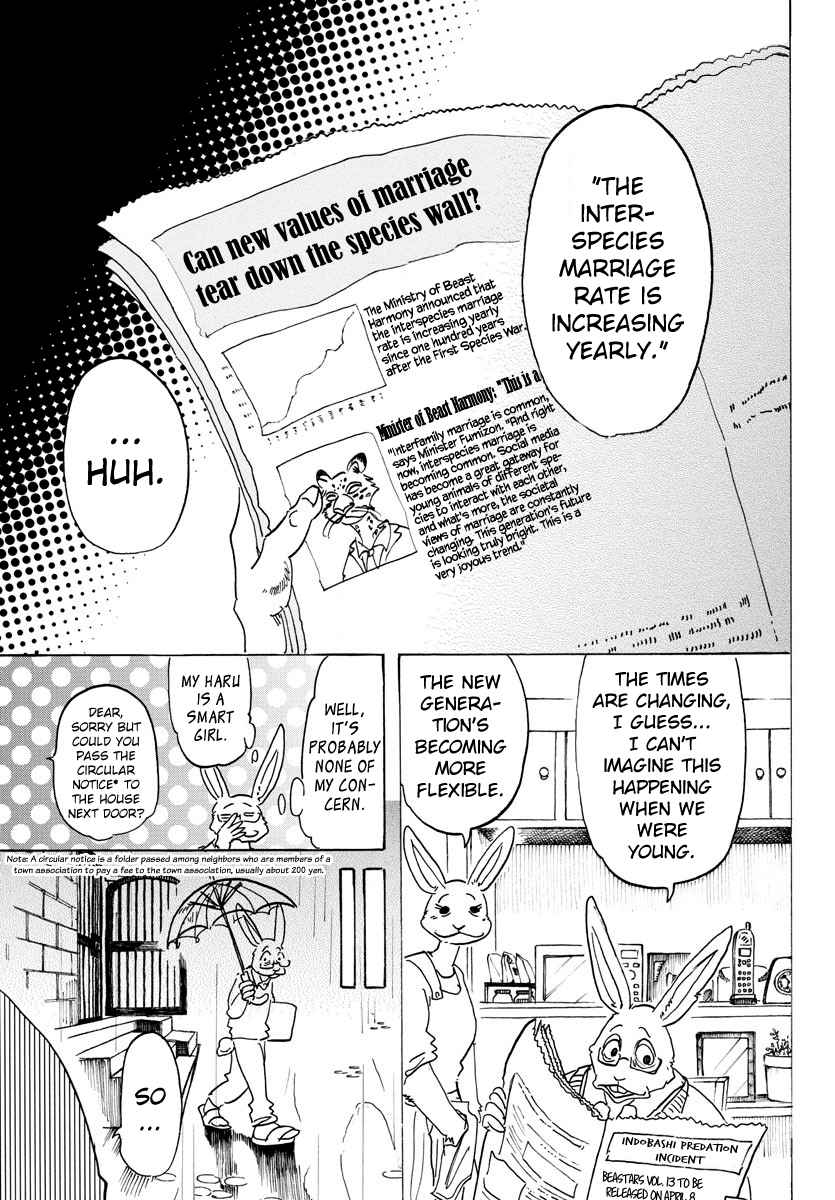 Beastars Ch. 125 A Monster's Threatening Letter with a Noshi Attached