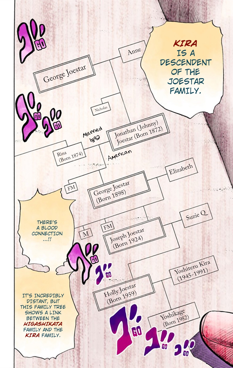 JoJo's Bizarre Adventure Part 8 JoJolion [Official Colored] Vol. 3 Ch. 11 Family Tree