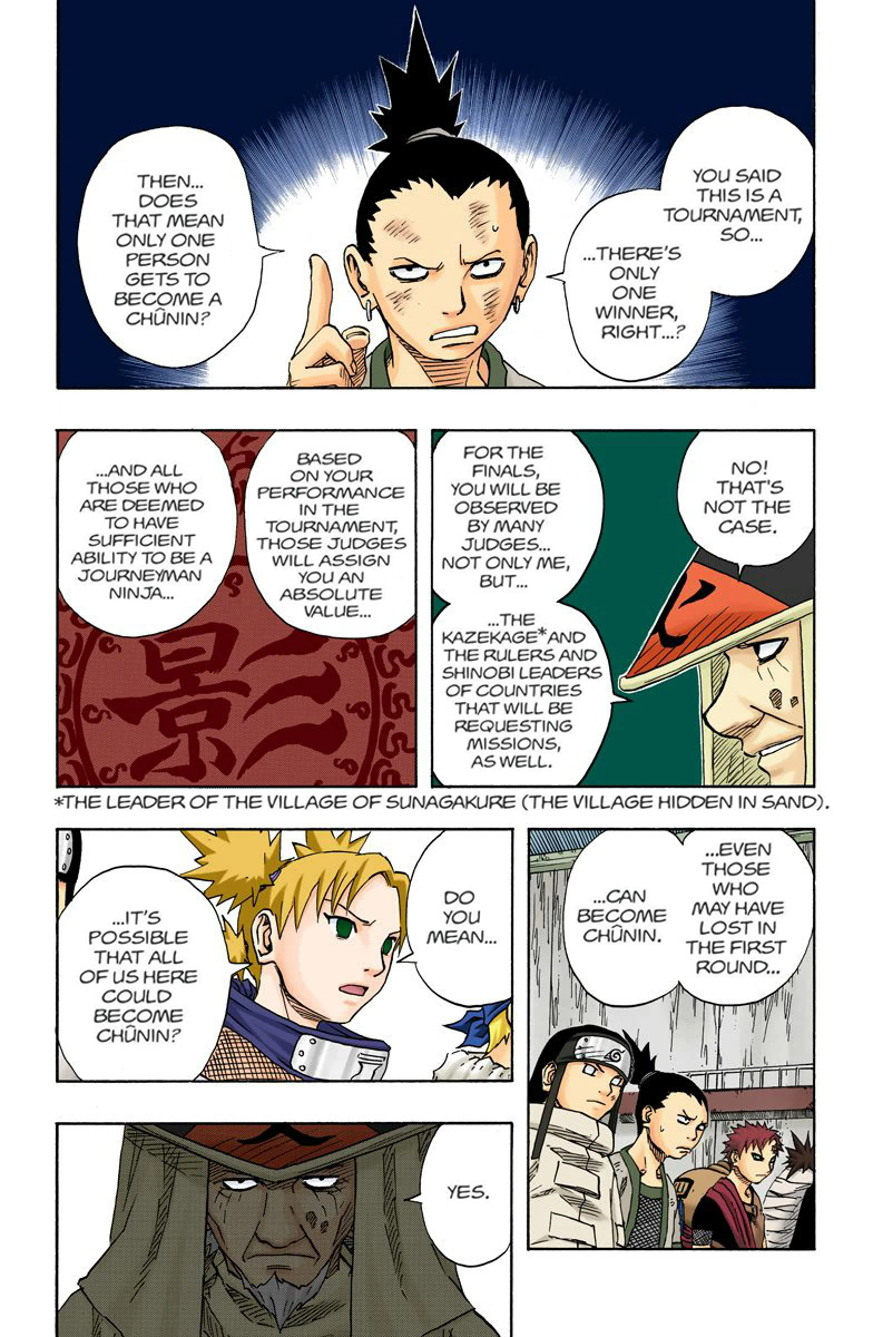 Naruto Digital Colored Comics Vol.[DELETED] Ch.[DELETED]