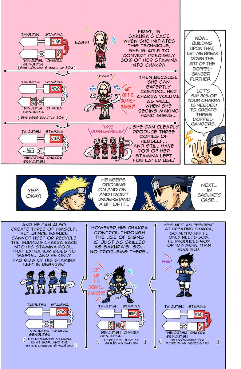Naruto Digital Colored Comics Vol.10 Ch.90