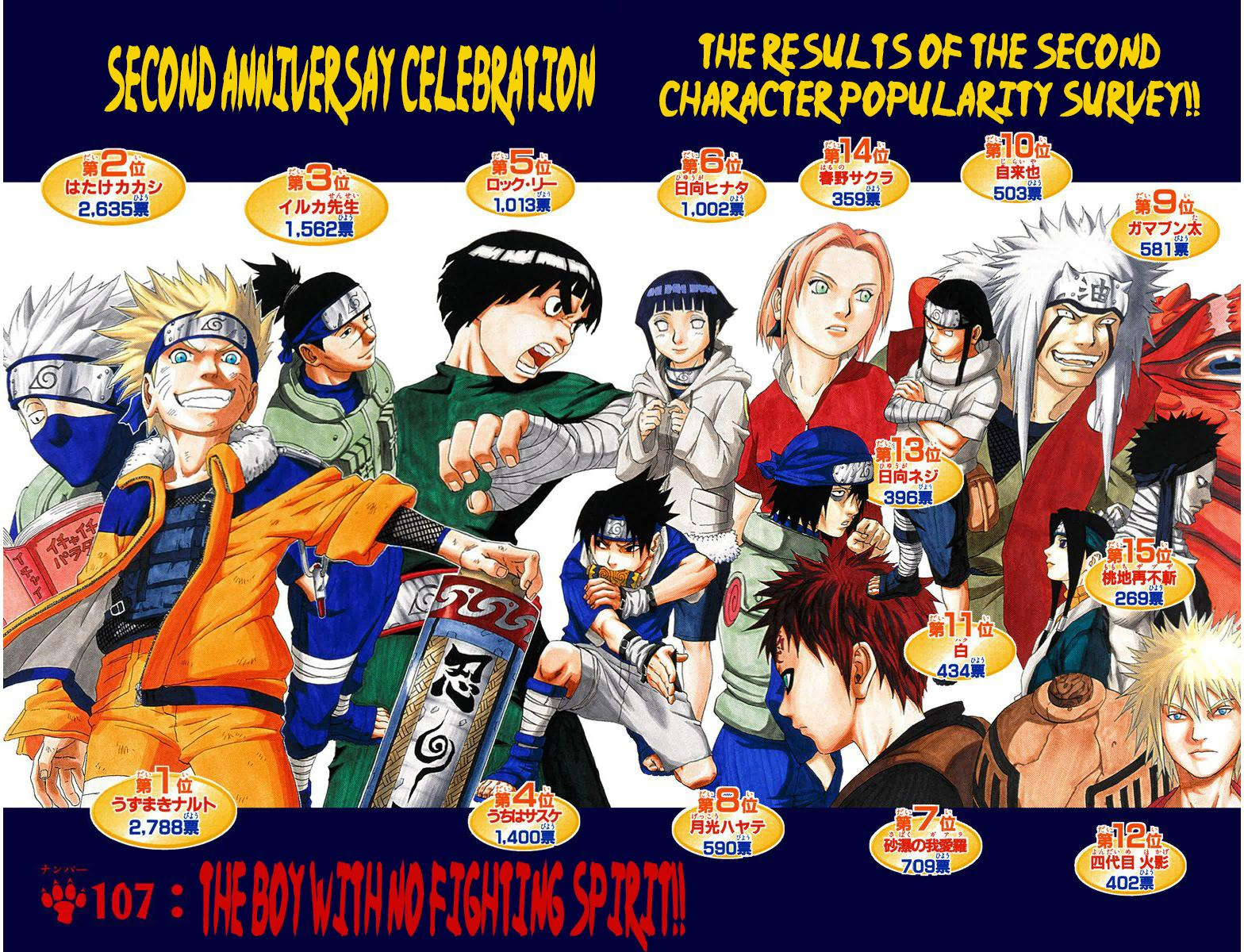 Naruto Digital Colored Comics Vol.12 Ch.107