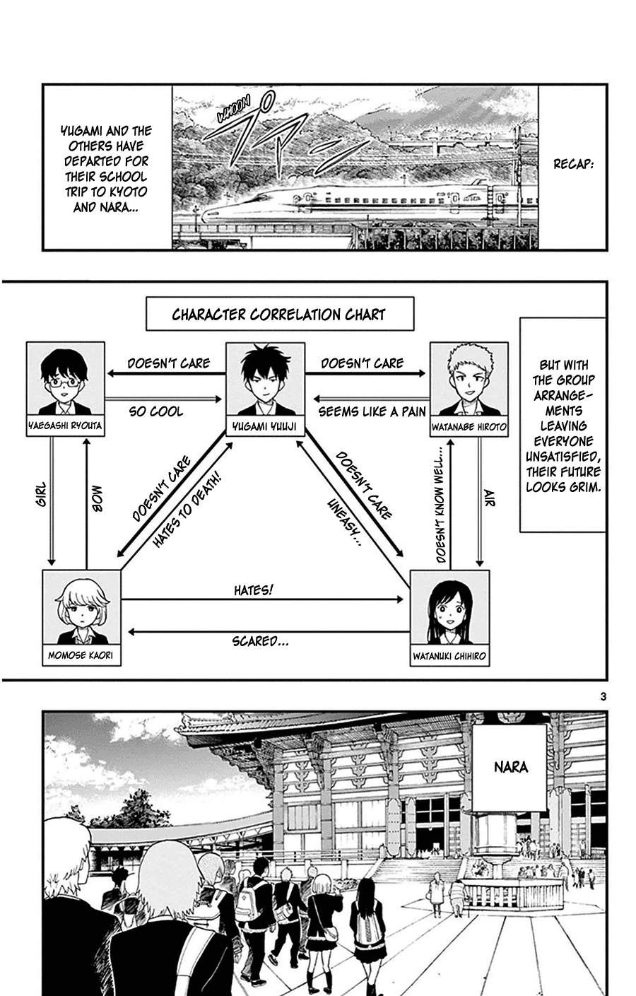 Yugami kun ni wa Tomodachi ga Inai Vol. 6 Ch. 31 Yugami kun's School Trip