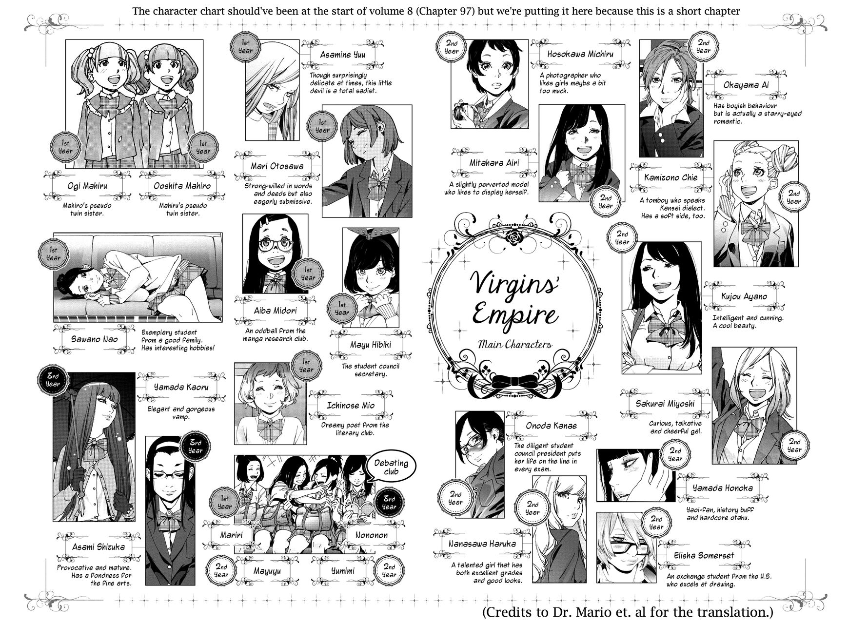 Virgins' Empire 102