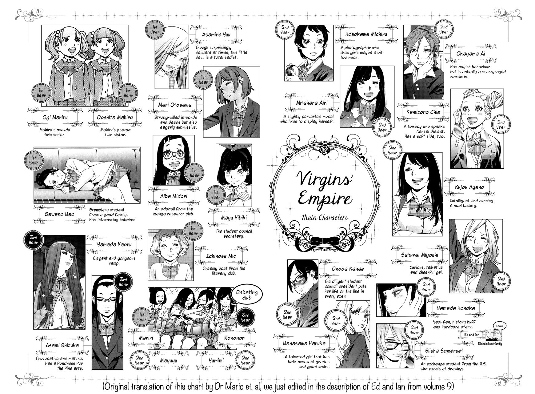Virgins' Empire 110