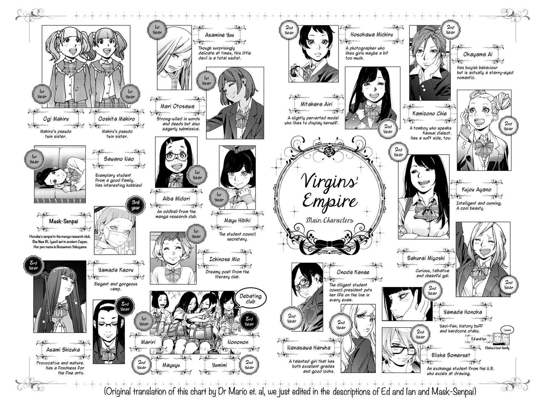 Virgins' Empire 123