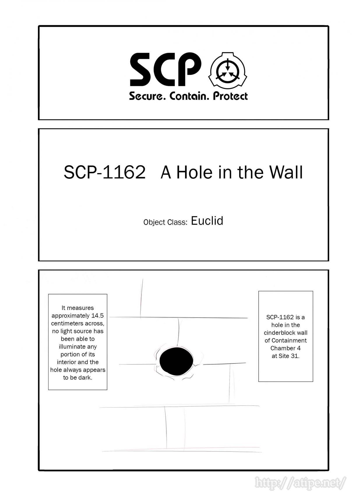 Oversimplified SCP Ch. 36 SCP 1162