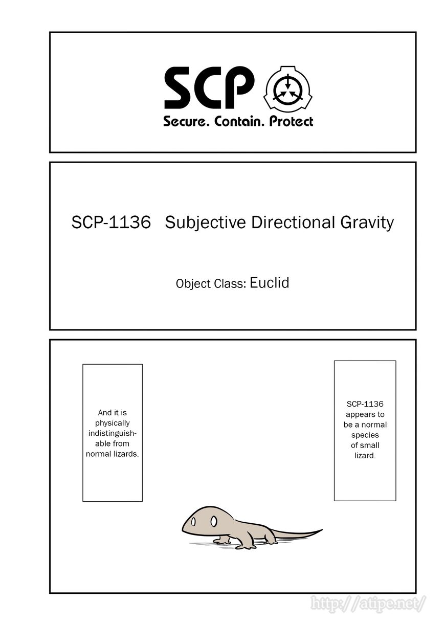 Oversimplified SCP 58