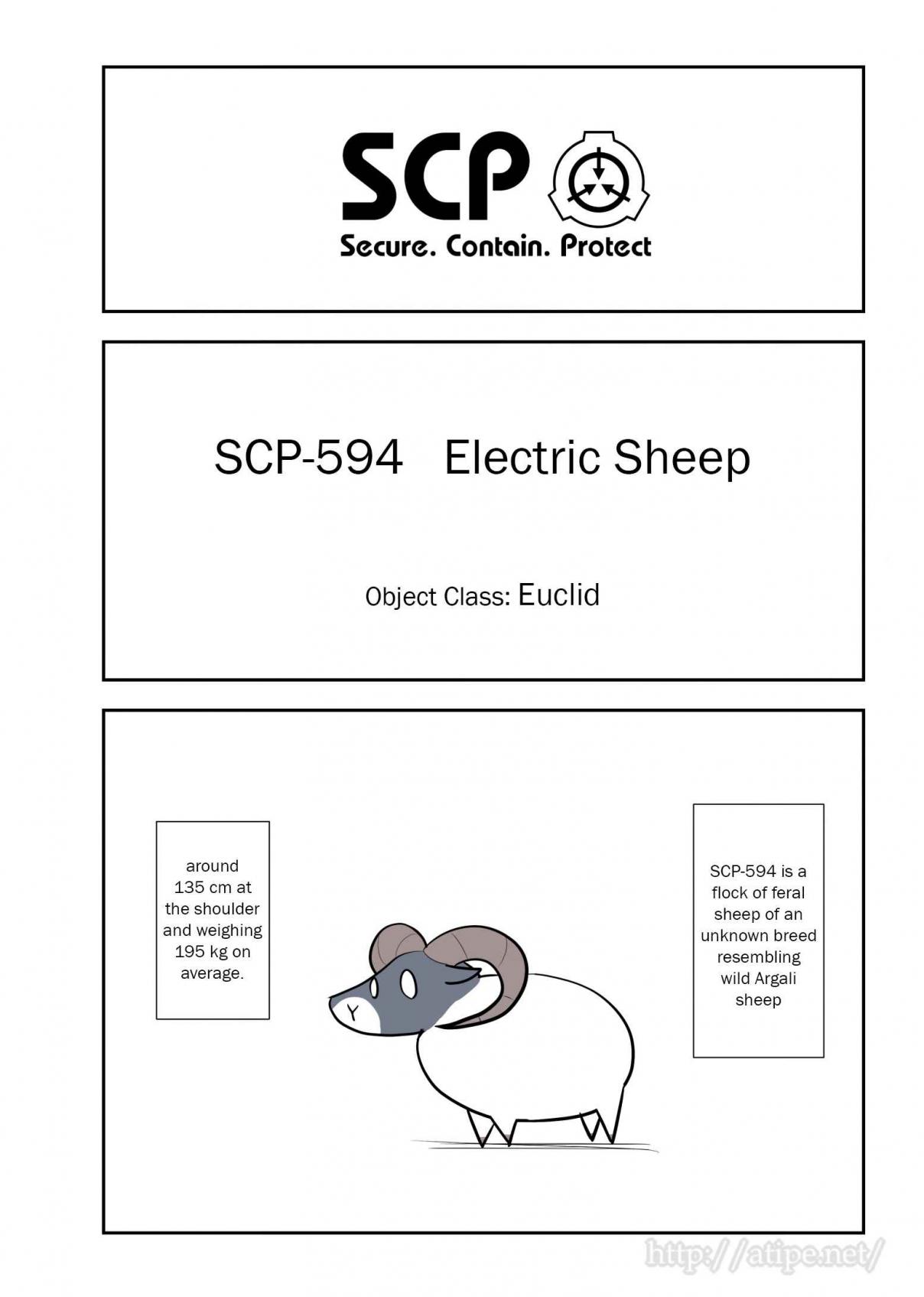 Oversimplified SCP Ch. 72 SCP 594